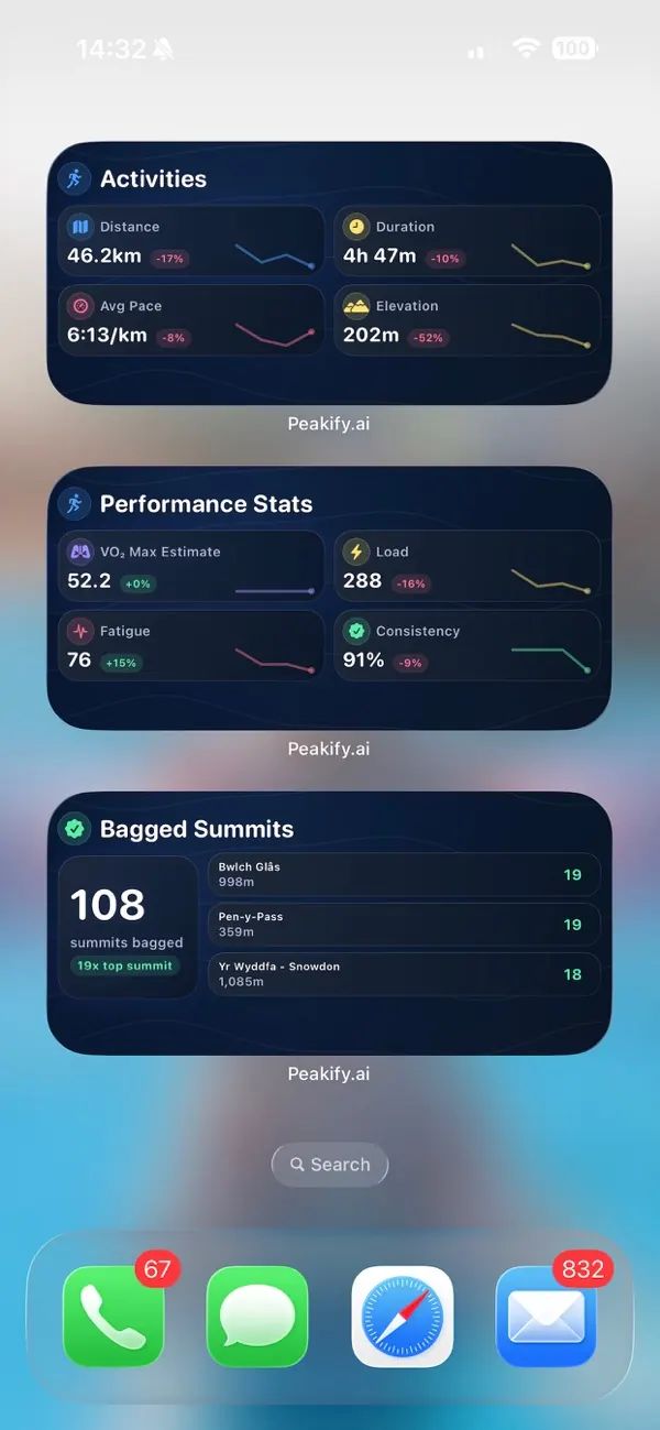 Widgets and Live Activities in the Peakify app